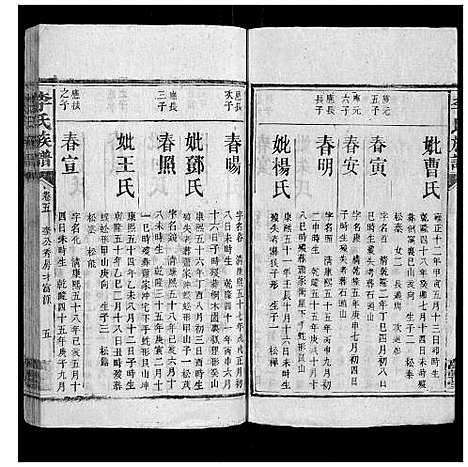 [下载][李氏族谱]湖南.李氏家谱_十.pdf