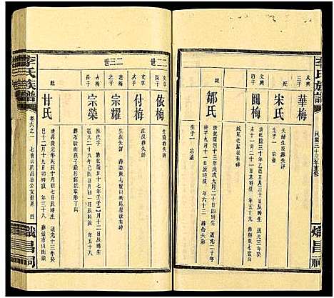 [下载][李氏族谱_15卷]湖南.李氏家谱_五.pdf