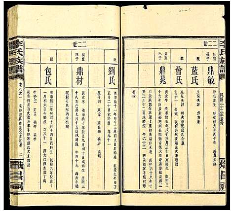 [下载][李氏族谱_15卷]湖南.李氏家谱_六.pdf