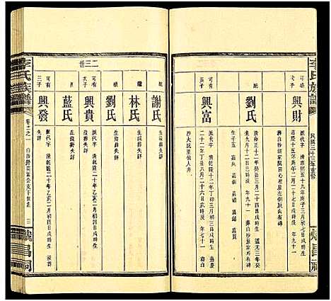 [下载][李氏族谱_15卷]湖南.李氏家谱_八.pdf