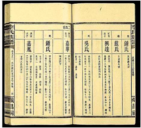 [下载][李氏族谱_15卷]湖南.李氏家谱_八.pdf