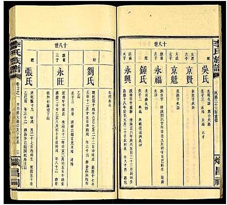 [下载][李氏族谱_15卷]湖南.李氏家谱_十四.pdf