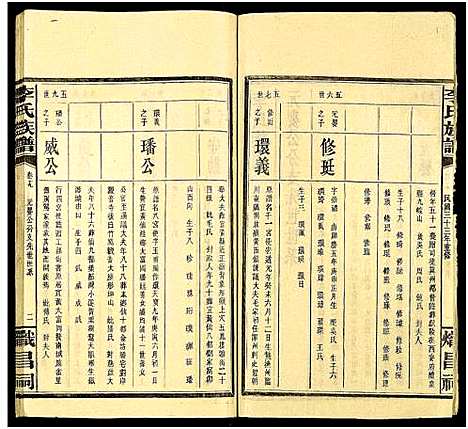 [下载][李氏族谱_15卷]湖南.李氏家谱_十五.pdf