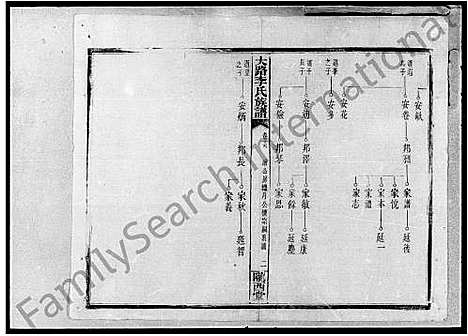 [下载][李氏族谱_17卷首3卷_附谱1卷_大路李氏族谱]湖南.李氏家谱_二.pdf