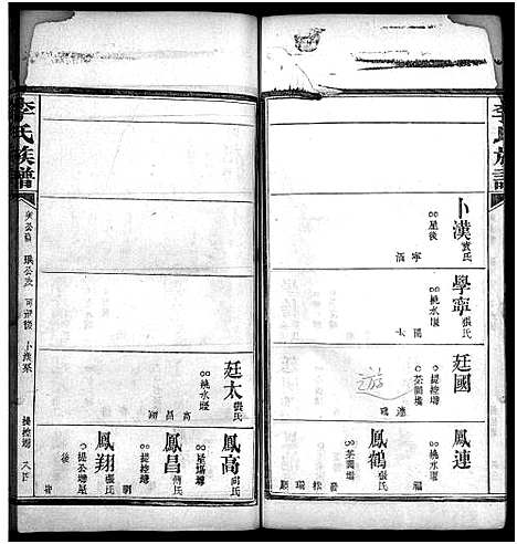 [下载][李氏族谱_不分卷]湖南.李氏家谱_二十.pdf