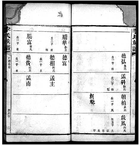 [下载][李氏族谱_不分卷]湖南.李氏家谱_二十二.pdf