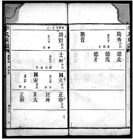 [下载][李氏族谱_不分卷]湖南.李氏家谱_二十二.pdf