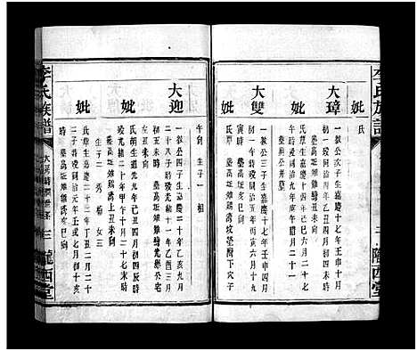 [下载][李氏族谱_不分卷_李氏族谱_李氏族谱]湖南.李氏家谱_六.pdf