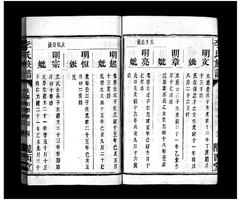 [下载][李氏族谱_不分卷_李氏族谱_李氏族谱]湖南.李氏家谱_八.pdf