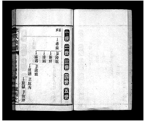 [下载][李氏族谱_不分卷_李氏族谱_李氏族谱]湖南.李氏家谱_十.pdf