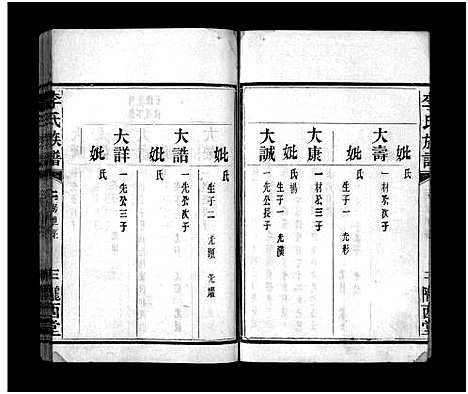 [下载][李氏族谱_不分卷_李氏族谱_李氏族谱]湖南.李氏家谱_十二.pdf