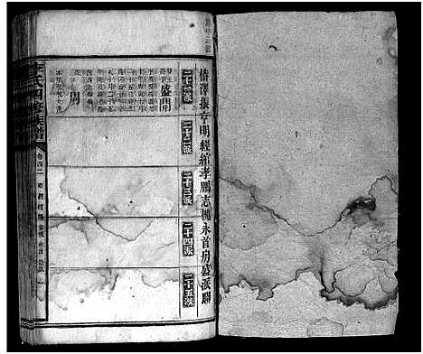 [下载][李氏族谱_65卷首4卷_李氏四修族谱]湖南.李氏家谱_四十八.pdf