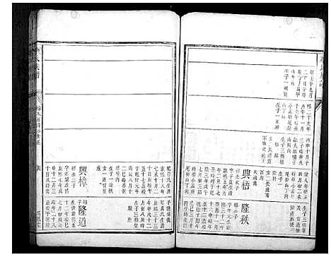 [下载][李氏族谱_不分卷]湖南.李氏家谱_三.pdf