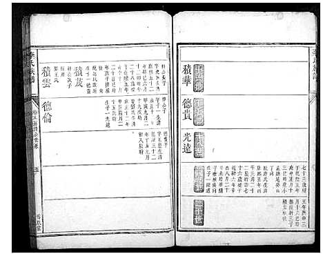 [下载][李氏族谱_不分卷]湖南.李氏家谱_三.pdf