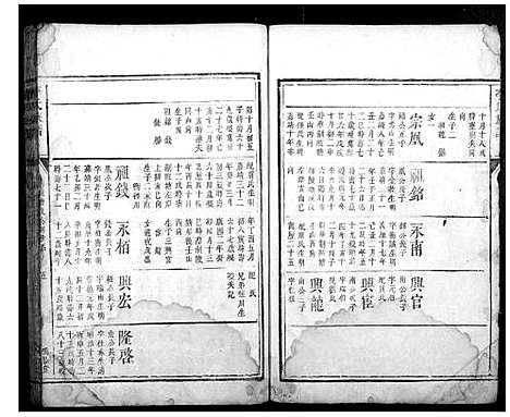 [下载][李氏族谱_不分卷]湖南.李氏家谱_五.pdf