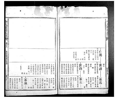 [下载][李氏续修族谱]湖南.李氏续修家谱_三.pdf