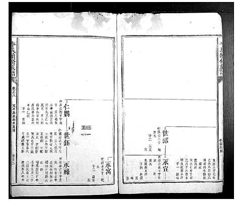 [下载][李氏续修族谱]湖南.李氏续修家谱_三.pdf