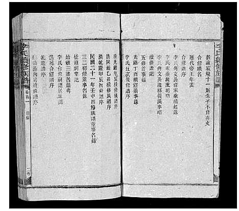 [下载][李氏续修族谱]湖南.李氏续修家谱_一.pdf