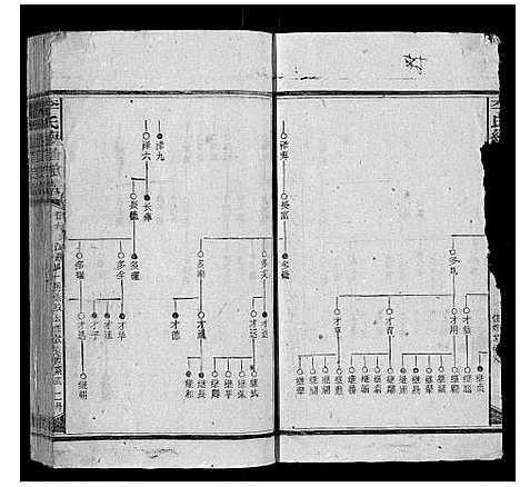 [下载][李氏续修族谱]湖南.李氏续修家谱_七.pdf