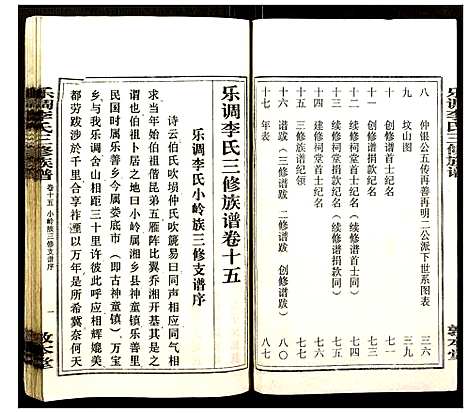 [下载][乐调李氏三修族谱]湖南.乐调李氏三修家谱_四.pdf