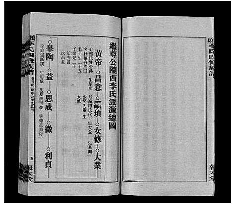 [下载][桥头李氏四修族谱_35卷首5卷_李氏族谱_桥头李氏四修族谱]湖南.桥头李氏四修家谱_五.pdf