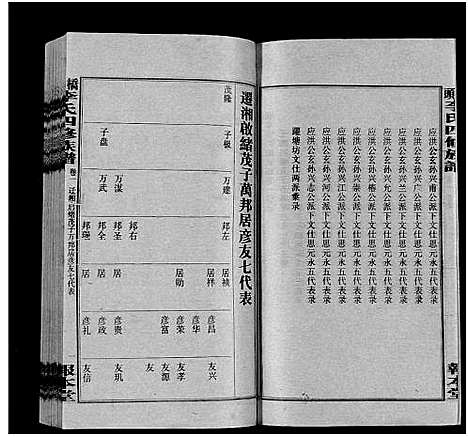 [下载][桥头李氏四修族谱_35卷首5卷_李氏族谱_桥头李氏四修族谱]湖南.桥头李氏四修家谱_六.pdf