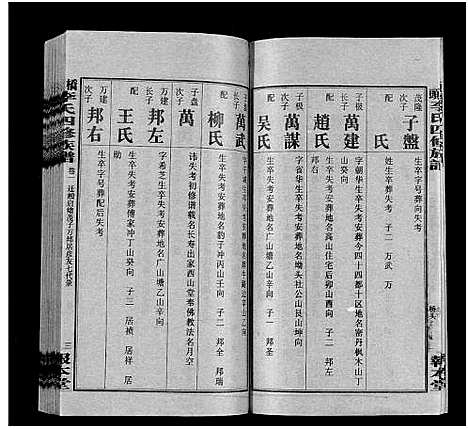 [下载][桥头李氏四修族谱_35卷首5卷_李氏族谱_桥头李氏四修族谱]湖南.桥头李氏四修家谱_六.pdf