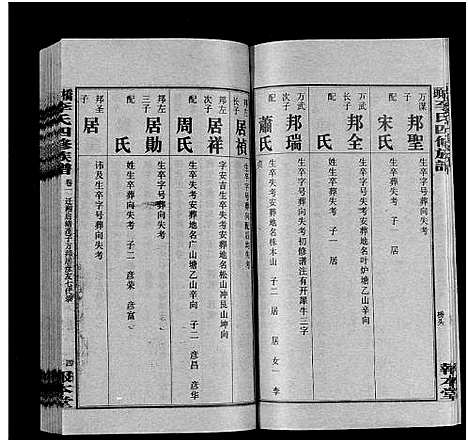 [下载][桥头李氏四修族谱_35卷首5卷_李氏族谱_桥头李氏四修族谱]湖南.桥头李氏四修家谱_六.pdf