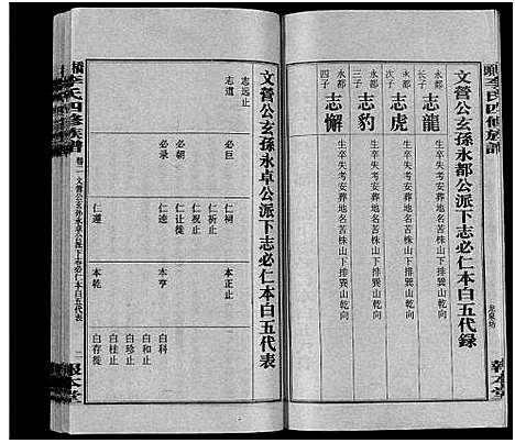 [下载][桥头李氏四修族谱_35卷首5卷_李氏族谱_桥头李氏四修族谱]湖南.桥头李氏四修家谱_七.pdf