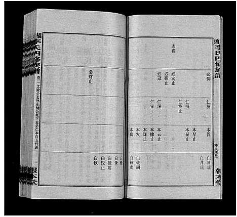 [下载][桥头李氏四修族谱_35卷首5卷_李氏族谱_桥头李氏四修族谱]湖南.桥头李氏四修家谱_八.pdf