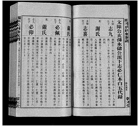 [下载][桥头李氏四修族谱_35卷首5卷_李氏族谱_桥头李氏四修族谱]湖南.桥头李氏四修家谱_八.pdf