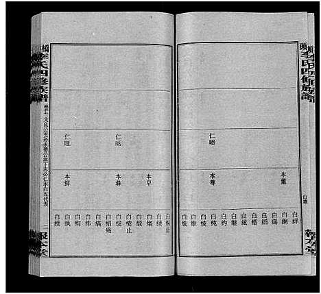 [下载][桥头李氏四修族谱_35卷首5卷_李氏族谱_桥头李氏四修族谱]湖南.桥头李氏四修家谱_十.pdf