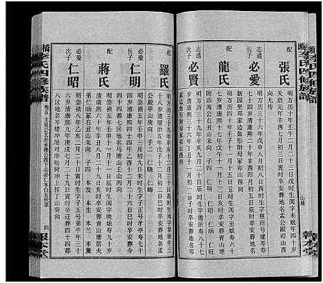 [下载][桥头李氏四修族谱_35卷首5卷_李氏族谱_桥头李氏四修族谱]湖南.桥头李氏四修家谱_十.pdf