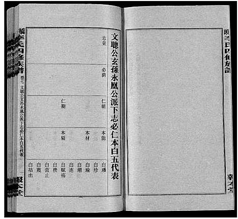 [下载][桥头李氏四修族谱_35卷首5卷_李氏族谱_桥头李氏四修族谱]湖南.桥头李氏四修家谱_十二.pdf