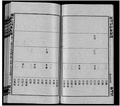 [下载][桥头李氏四修族谱_35卷首5卷_李氏族谱_桥头李氏四修族谱]湖南.桥头李氏四修家谱_十二.pdf