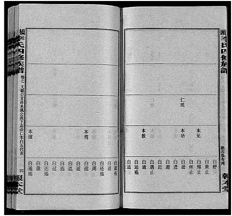 [下载][桥头李氏四修族谱_35卷首5卷_李氏族谱_桥头李氏四修族谱]湖南.桥头李氏四修家谱_十二.pdf