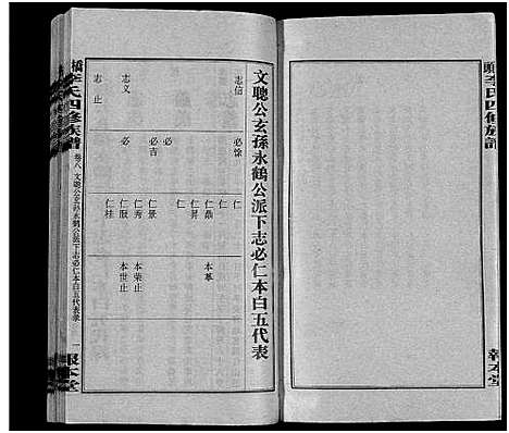 [下载][桥头李氏四修族谱_35卷首5卷_李氏族谱_桥头李氏四修族谱]湖南.桥头李氏四修家谱_十三.pdf