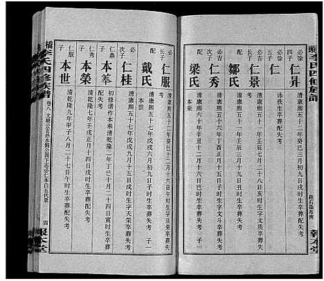 [下载][桥头李氏四修族谱_35卷首5卷_李氏族谱_桥头李氏四修族谱]湖南.桥头李氏四修家谱_十三.pdf