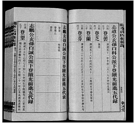 [下载][桥头李氏四修族谱_35卷首5卷_李氏族谱_桥头李氏四修族谱]湖南.桥头李氏四修家谱_十四.pdf