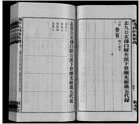 [下载][桥头李氏四修族谱_35卷首5卷_李氏族谱_桥头李氏四修族谱]湖南.桥头李氏四修家谱_十五.pdf