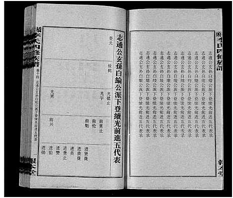 [下载][桥头李氏四修族谱_35卷首5卷_李氏族谱_桥头李氏四修族谱]湖南.桥头李氏四修家谱_十九.pdf