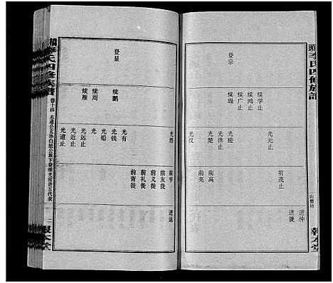 [下载][桥头李氏四修族谱_35卷首5卷_李氏族谱_桥头李氏四修族谱]湖南.桥头李氏四修家谱_十九.pdf