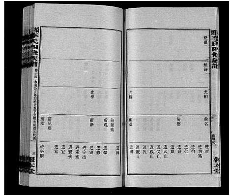 [下载][桥头李氏四修族谱_35卷首5卷_李氏族谱_桥头李氏四修族谱]湖南.桥头李氏四修家谱_十九.pdf