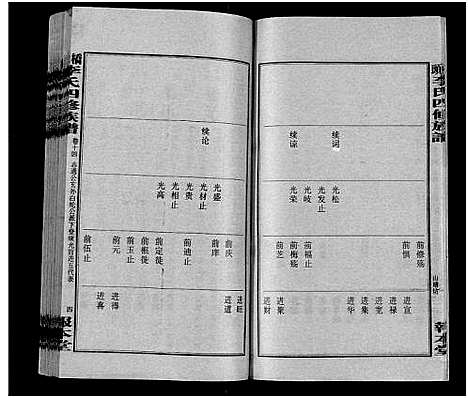 [下载][桥头李氏四修族谱_35卷首5卷_李氏族谱_桥头李氏四修族谱]湖南.桥头李氏四修家谱_十九.pdf