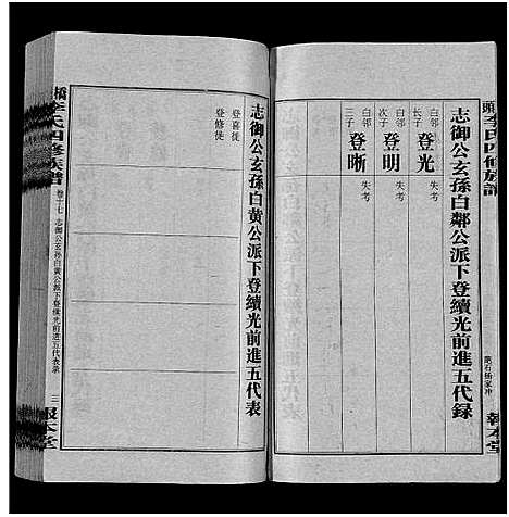 [下载][桥头李氏四修族谱_35卷首5卷_李氏族谱_桥头李氏四修族谱]湖南.桥头李氏四修家谱_二十二.pdf