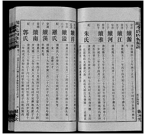 [下载][桥头李氏四修族谱_35卷首5卷_李氏族谱_桥头李氏四修族谱]湖南.桥头李氏四修家谱_二十三.pdf