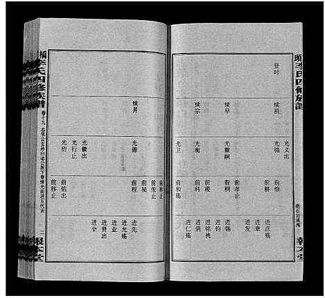 [下载][桥头李氏四修族谱_35卷首5卷_李氏族谱_桥头李氏四修族谱]湖南.桥头李氏四修家谱_二十四.pdf