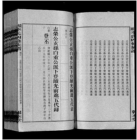 [下载][桥头李氏四修族谱_35卷首5卷_李氏族谱_桥头李氏四修族谱]湖南.桥头李氏四修家谱_二十六.pdf