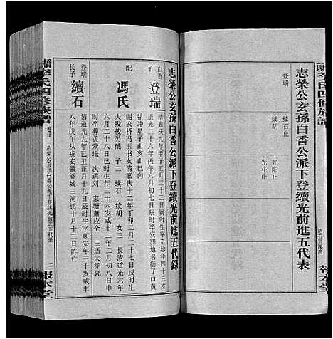 [下载][桥头李氏四修族谱_35卷首5卷_李氏族谱_桥头李氏四修族谱]湖南.桥头李氏四修家谱_二十六.pdf