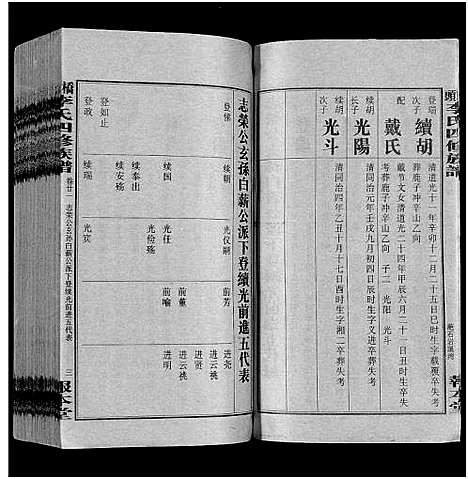 [下载][桥头李氏四修族谱_35卷首5卷_李氏族谱_桥头李氏四修族谱]湖南.桥头李氏四修家谱_二十六.pdf